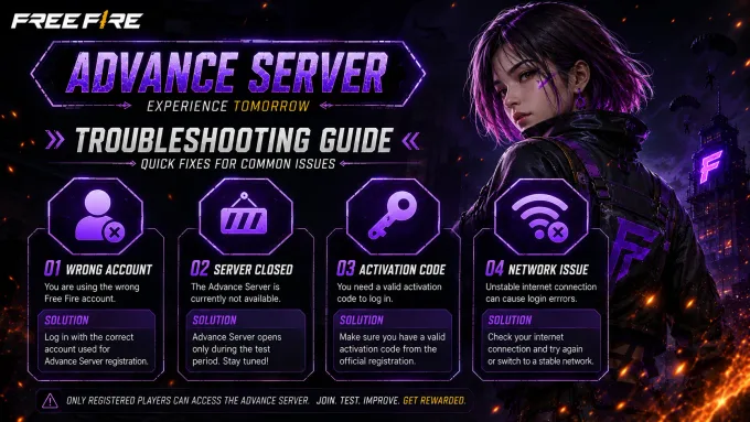 Login troubleshooting Fix Free Fire Advance Server login problems