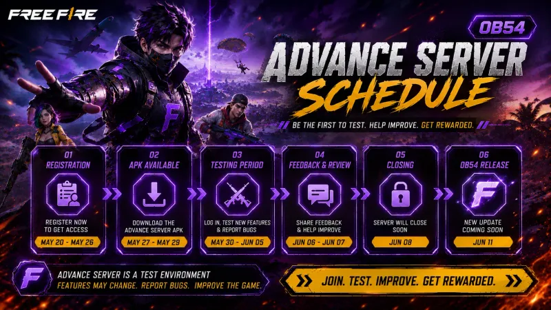 Release schedule hero Free Fire Advance Server release schedule OB54